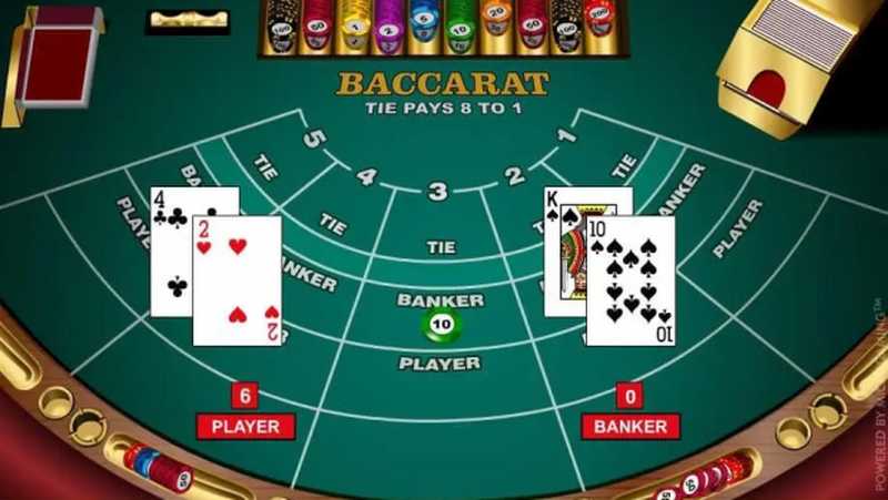 Baccarat King88 – Tựa game bài đỉnh cao, tiền thưởng khủng năm 2024 2 Giới thiệu cho người chơi tổng quan về baccarat King88