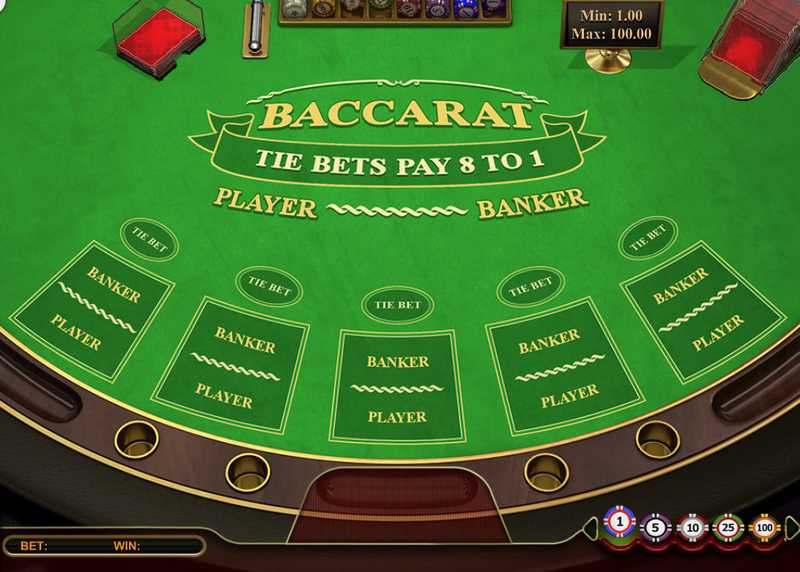 Baccarat King88 – Tựa game bài đỉnh cao, tiền thưởng khủng năm 2024 4 Các cửa cược trong Baccarat King88
